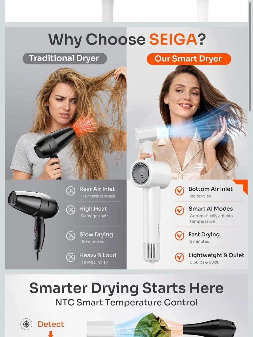 Brand new Smart Hair Dryer - White
